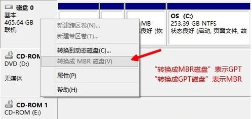 mbr分区不支持win10安装系统