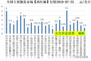 JN江南体育-明星私服｜刘亦菲&蔡依林&刘雯活动私服，时尚街拍广告(图19)