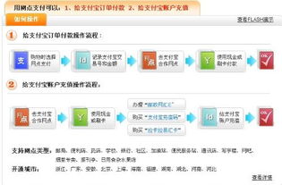 支付宝的网点