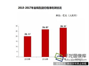 广汇汽车上半年营收稳步增长，创新推进提质增效