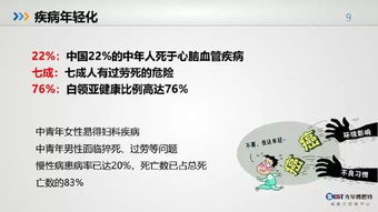 把腰疼当癌症的95后,已经买了第一份保险