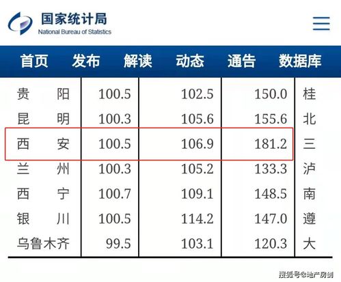 1一30日对应的五行表