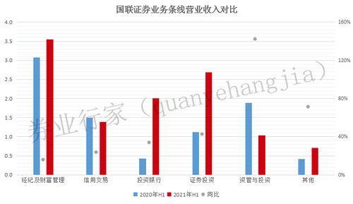 野村证券：欧洲央行指引或出现调整，但不预先承诺加息加码