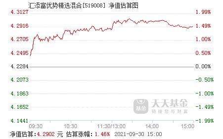 汇添富优势精选混合如何定投？