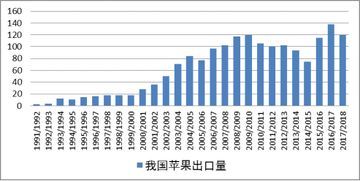 怎么查看证券和期货公司是否正规