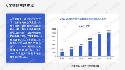 2023人工智能就业岗位,2023年，人工智能（AI）领域的发展日新月异，为求职者提供了丰富的就业机会