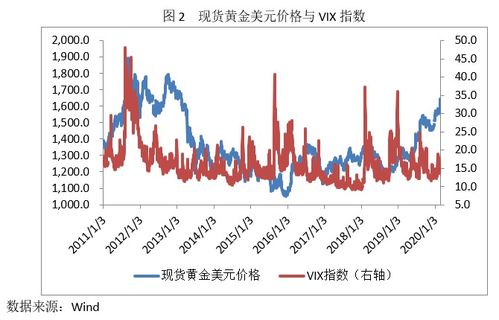 再问个问题~中国的9000亿美国国债是谁的钱？？有没有我的份？？