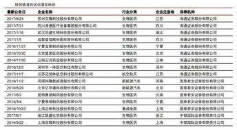  arb币投资机构是什么级别,投资机构ARB币的等级是什么? USDT行情