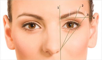 加上合理的手术方案设计,一般都不会出现切眉提眉手术后老得快的现象
