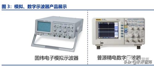  东莞欧陆通电子有限公司逆变器,东莞欧陆通电子有限公司——专业逆变器制造商 天富资讯