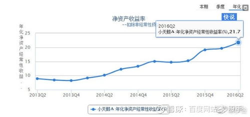 2024十大潜力股 2024十大潜力股 币圈生态