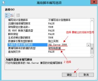 数据库恢复中采用的基本技术是