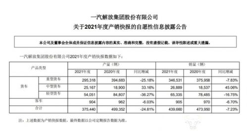 一汽解放董事长胡汉杰今年59岁 离法定退休年龄还有1年