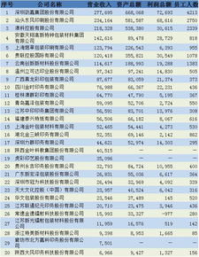 广西烟包印刷企业有哪些