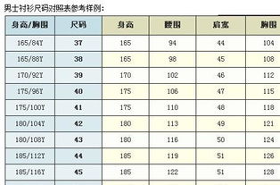 男士衬衫尺码对照表,标准男士衬衫尺寸