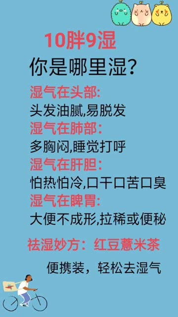 你的湿气在哪里一起来看看吧,可以这样解决哦 