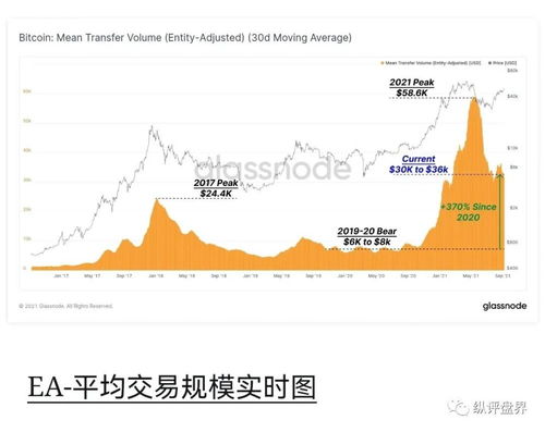 买卖比特币有没有自动平仓,MT4自动平仓系统 买卖比特币有没有自动平仓,MT4自动平仓系统 融资