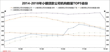 实收资本的借贷所表示的含义