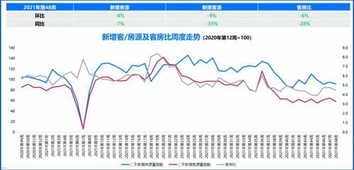 股票大幅下跌每笔成交量和成交笔数却环比增幅均超50%好不好