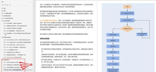 找SF网站进去就一个网址