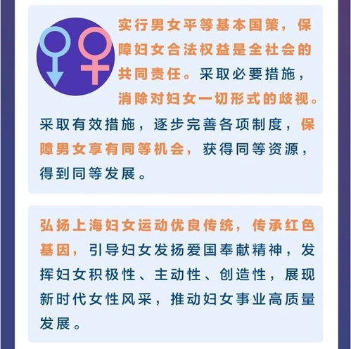 一图读懂 上海市妇女权益保障条例