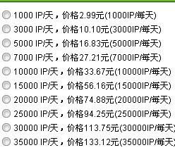 时空的词语解释  每天跟永远是一个意思吗