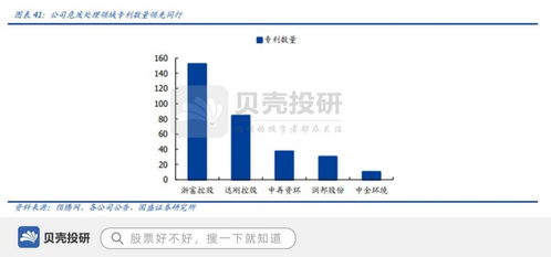 网富控股什么时间上市的？