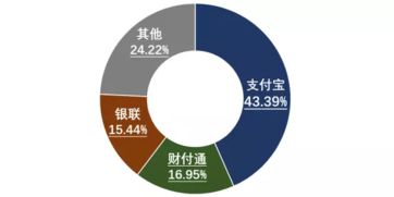 批发pos机能挣钱吗,想问一下手机pos机代理能赚钱吗