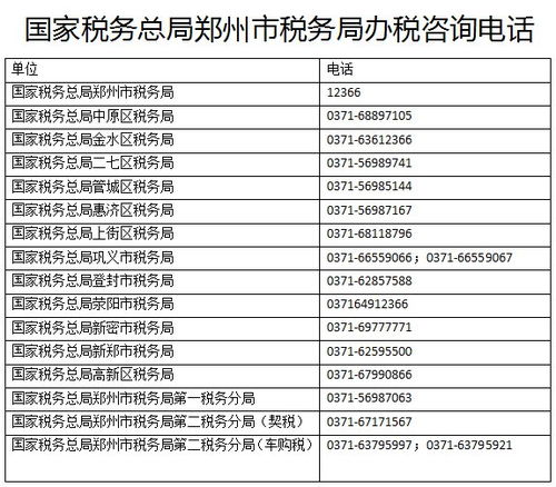 东莞税务局地址、咨询热线