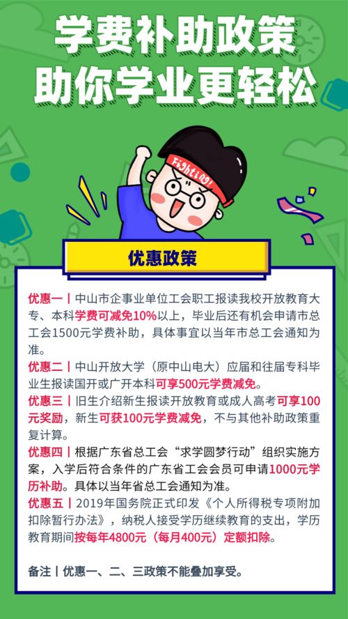 2021年最热门的专业,大学什么专业好？(图1)