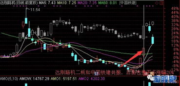 股市的板块的龙头和中军是一样的吗，哪个大