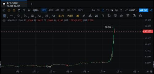  livepeer,Livepeer的起源 元宇宙