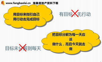 如何成为一名优秀 地产销售精英 第二部分 知识篇