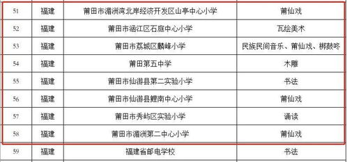 如何为学校选购合适的查重软件？考虑这些因素