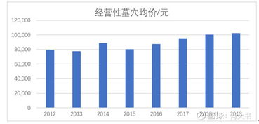 政策利空是什么意思？