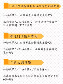 二档社保包括哪些险种