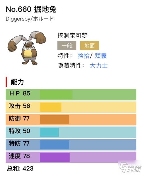 宝可梦剑盾 掘地兔单双打攻略 打法分析与配招推荐