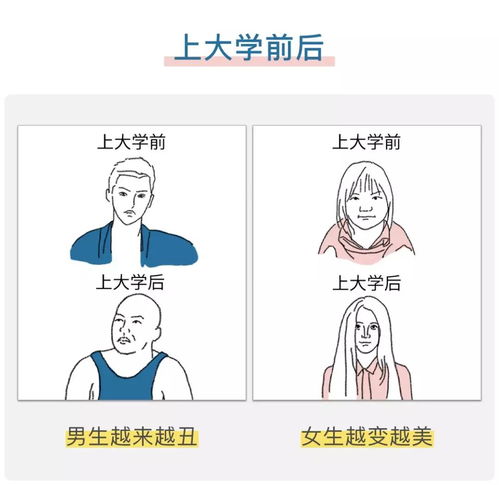 漫画 女人不能理解男人的真实原因 