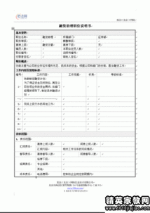 位置说明范文—什么是相对位置？