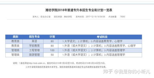 大专转本科能转什么学校，专科升本科的学校有哪些