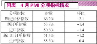 上海申银万国证券买股票前一天最早几点可以挂单