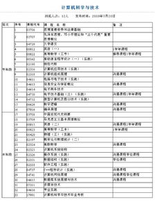 武汉科技大学城市学院计算机科学与技术在大一时学点什么东西 