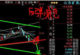 在什么情况下减仓补仓