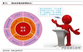 证券行业投资策略 2015年是券商大年 荐7股