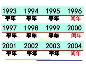 沪教版 三年级数学上册课件 年月日 