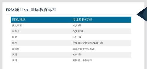 黄金和股票投资哪个好点？