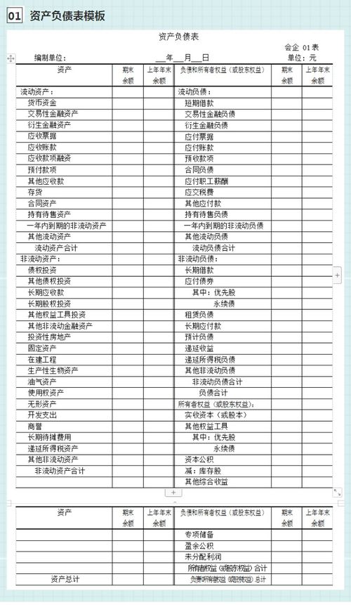 1.上市公司年报的编制依据是什么?其中的财务报告中财务报表的编制依据是什么?