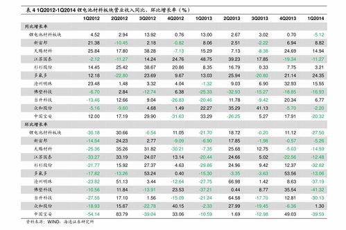 贵州茅台股票历史最低价格是多少
