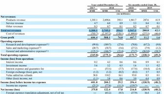 嘉楠耘智股价暴跌,嘉楠科技下跌2.63%