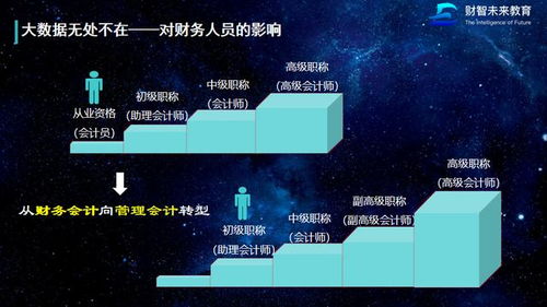 比特币对企业决策的重要,区块链技术在企业解决方案是什么？